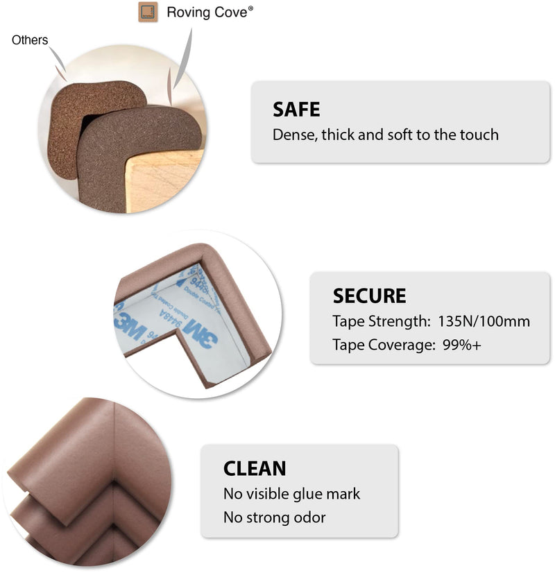 Roving Cove Table Corner and Edge Protectors (15ft Edge + 4 Corners), Heavy-Duty, Soft NBR Rubber Foam, Baby Proofing Furniture and Fireplace, 3M Adhesive, Coffee Brown 15 feet - NewNest Australia