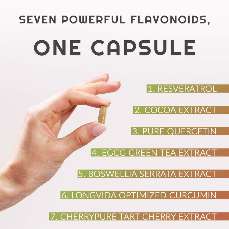 Vitacell+ Longvida Optimized Liposomal Curcumin Capsules - Clinically Tested Ingredients for Improved Joint Support, Higher Energy & Brain Fog Relief – Quercetin, Resveratrol, Boswellia Serrata & More - NewNest Australia