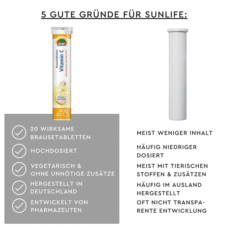 Sunlife effervescent tablets (vitamin C, 1x 20 pieces) in normal doses - NewNest Australia