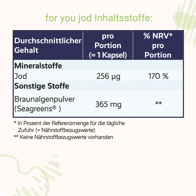 iodine organic | Highly dosed iodine from organic brown algae from Seagreens® I from organic wild collection, sustainably harvested and gently dried (79.2g = 180 portions) | vegan capsules with 256µg iodine each - NewNest Australia