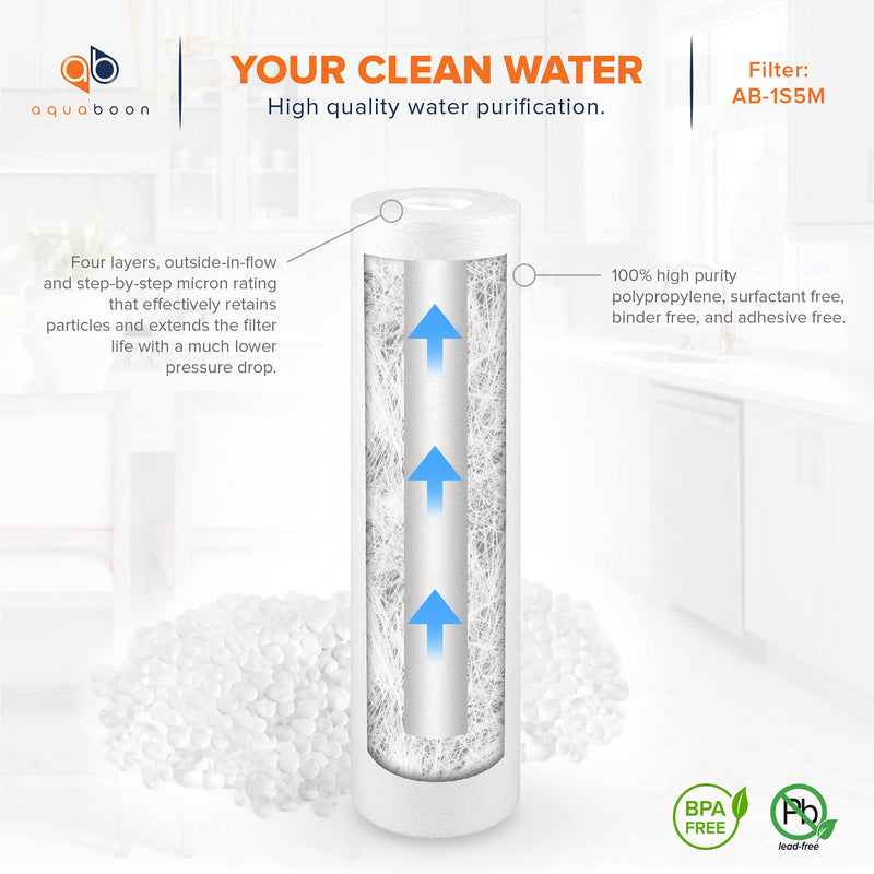 Aquaboon 4-Pack of 5 Micron 10" Sediment Water Filter Replacement Cartridge for Any Standard RO Unit | Whole House Sediment Filtration | Compatible with DuPont WFPFC5002, Pentek DGD series, RFC - NewNest Australia