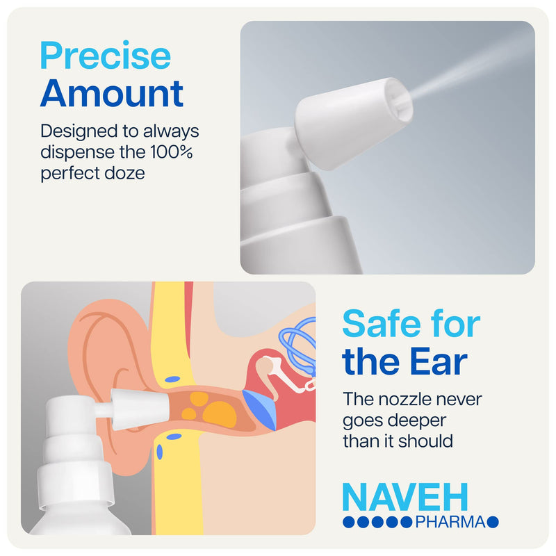 NAVEH PHARMA Otic Guard Natural Ear Spray 3 in 1 Herbal-Oil Blend for Ear Infections, Ear Pain, and Itchy Ears Ear Wax Removal Kit Ear Wax Softener for Clogged Ear Relief and Swimmer’s Ear (15ML) - NewNest Australia
