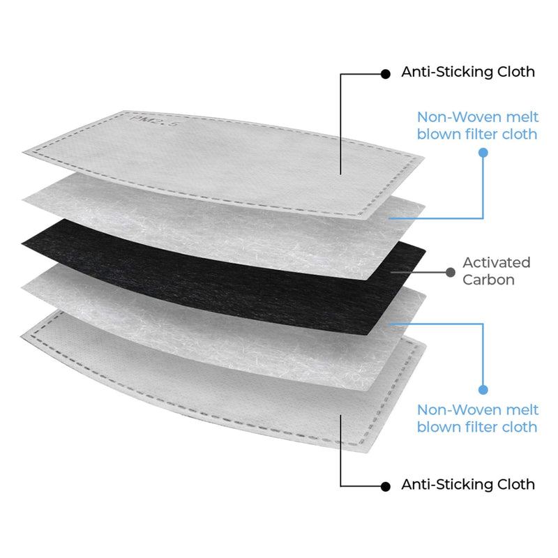 Safe+Mate (10 Pack) PM 2.5 Carbon Filter Replacement Inserts for Adult Cloth Masks (S/M) (L/XL) - 5 Layer Filters - NewNest Australia