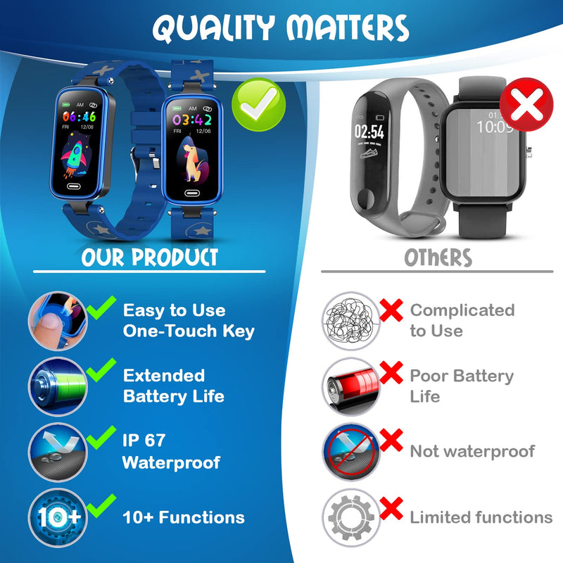 Inspiratek Kids Fitness Tracker for Age 5-16，2022 Upgraded Tracker Kids Watch，Waterproof Watch for Kids with Pedometer，Sleep Monitor & Calorie Counter，Fitness Watch for Kids Girls Boys Teen blue - NewNest Australia