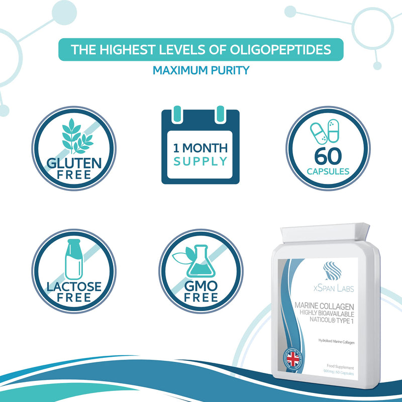 Marine Collagen 600mg 60 Capsules - Highly Bioavailable Naticol® Type 1 Produced by enzymatic hydrolysis ensuring The Highest Levels of oligopeptides with Maximum Purity - NewNest Australia