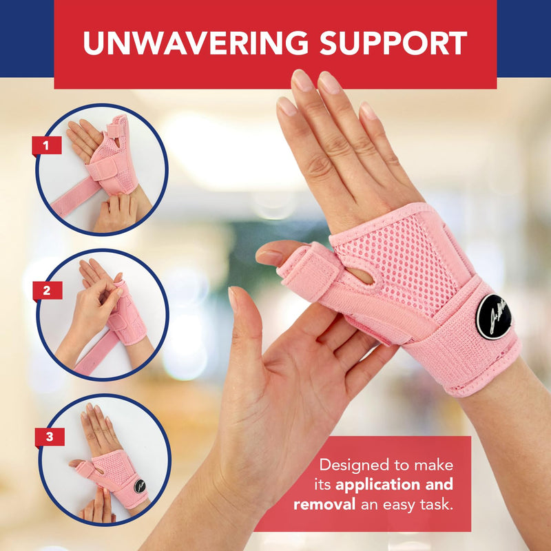 Doctor Developed Thumb Support/Finger Splint for Arthritis, Thumb Splint Right or Left Hand, Wrist Support & Thumb Spica Splint and with Doctor Written Handbook (Pink, Single) Single (Pink) - NewNest Australia