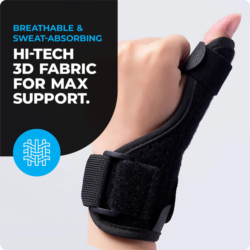 VITTO Reversible Thumb Support - Thumb Splint (Right or Left Hand) - CTS, RSI, Arthritis, Carpal Tunnel Wrist Splint - Thumb Splint with Adjustable Wrist Straps (Max Circumference 25cm) Black S / M - NewNest Australia