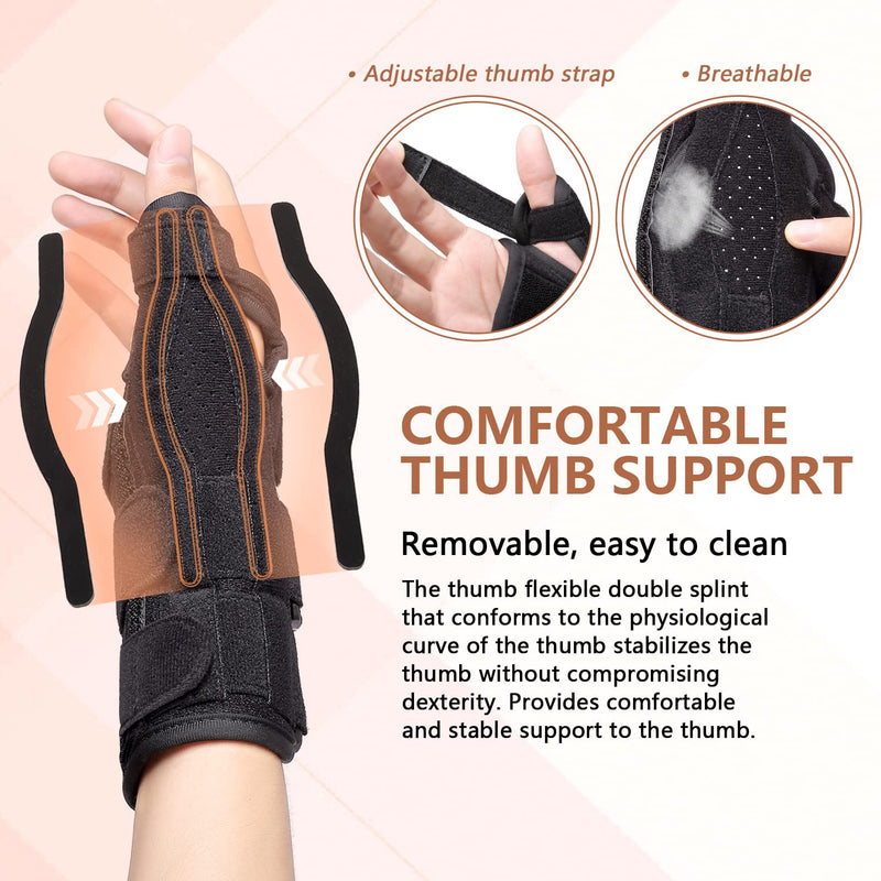 Scurnhau Wrist Thumb Spica Support Brace, Carpal Tunnel Splint, Night Sleep Stabilizer for De Quervain's Tenosynovitis, Tendonitis, Arthritis, Trigger Thumb, Sprain, Fits Unisex, S/M Right - NewNest Australia