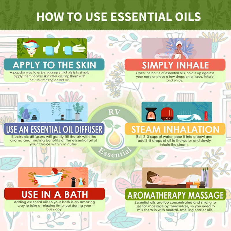 Rv Essential Pure Frankincense Essential Oil 30 Ml (1.01 Ounces) - Boswellia Carterii (100% Pure And Natural Steam Distilled) Pure Frankincense Essential Oil - NewNest Australia