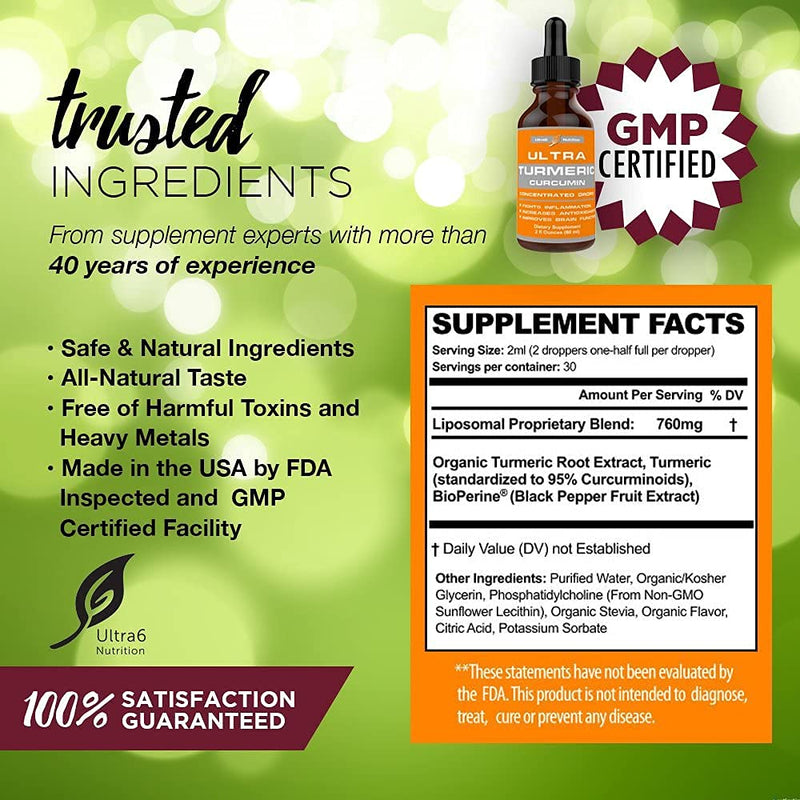Liquid Turmeric Curcumin with Bioperine offering Best Absorption. Turmeric Extract with Black Pepper for Back, Knees and Hand Discomfort. Turmeric Drops for Joint Support - NewNest Australia