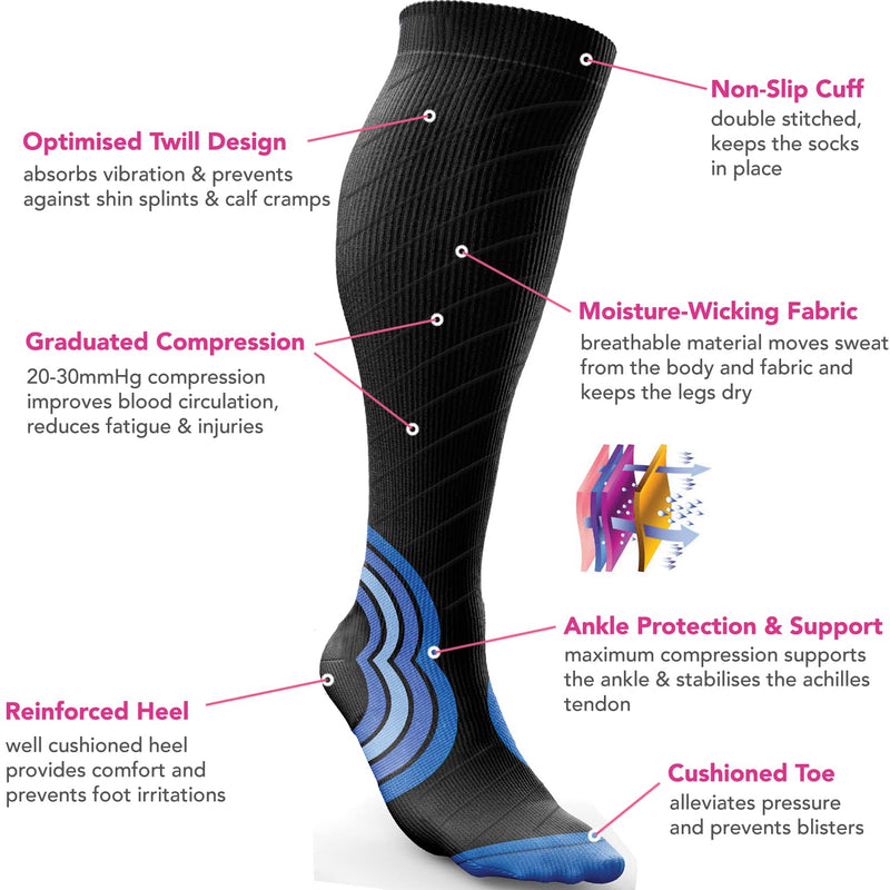 Compression Socks for Women Men (20-30 mmHg Class 2) Flight Air Travel, Calf Shin Support Stockings, DVT Sport, Running, Flying, Nurses, Pregnancy, Circulation, Skiing - Blue S/M Black W/Blue S-M - NewNest Australia