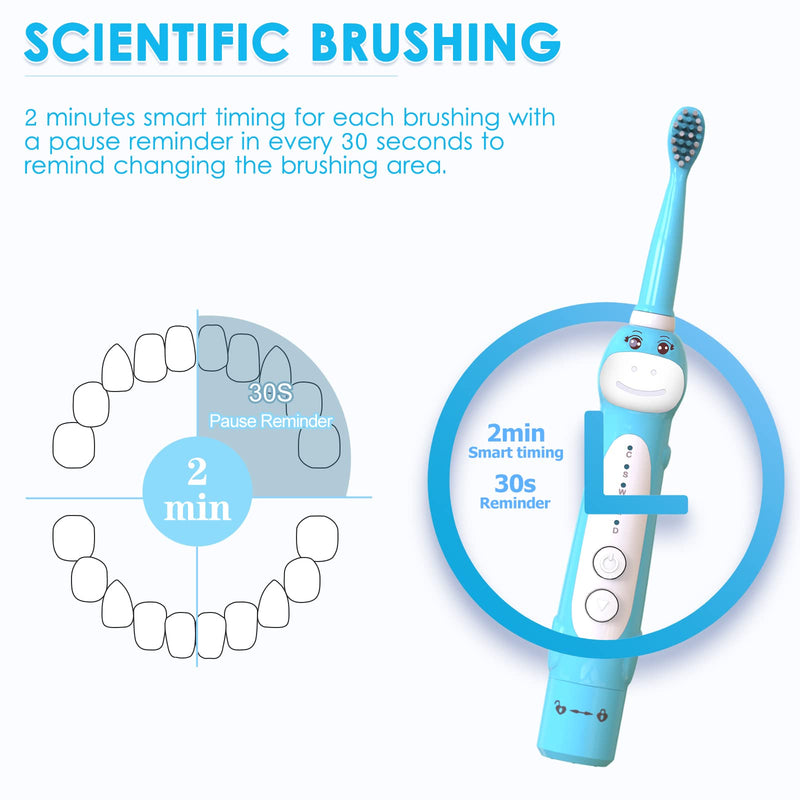 Dinosaur Toothbrush, Kids Sonic Electric Toothbrush for Children, Toddlers Boys Girls Age 3-12 with 30s Reminder, 2 Mins Timer, 5 Modes, 6 Brush Heads, Rechargeable, Wall-Mounted Holder 8680 Blue+ 6 Heads+ Holder(package Might Vary) - NewNest Australia