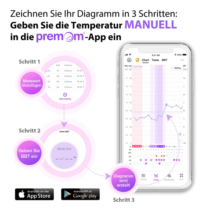 Basal thermometer fertility thermometer for cycle control and ovulation tracking with Premom APP, digital thermometer with blue backlight LCD display purple - NewNest Australia