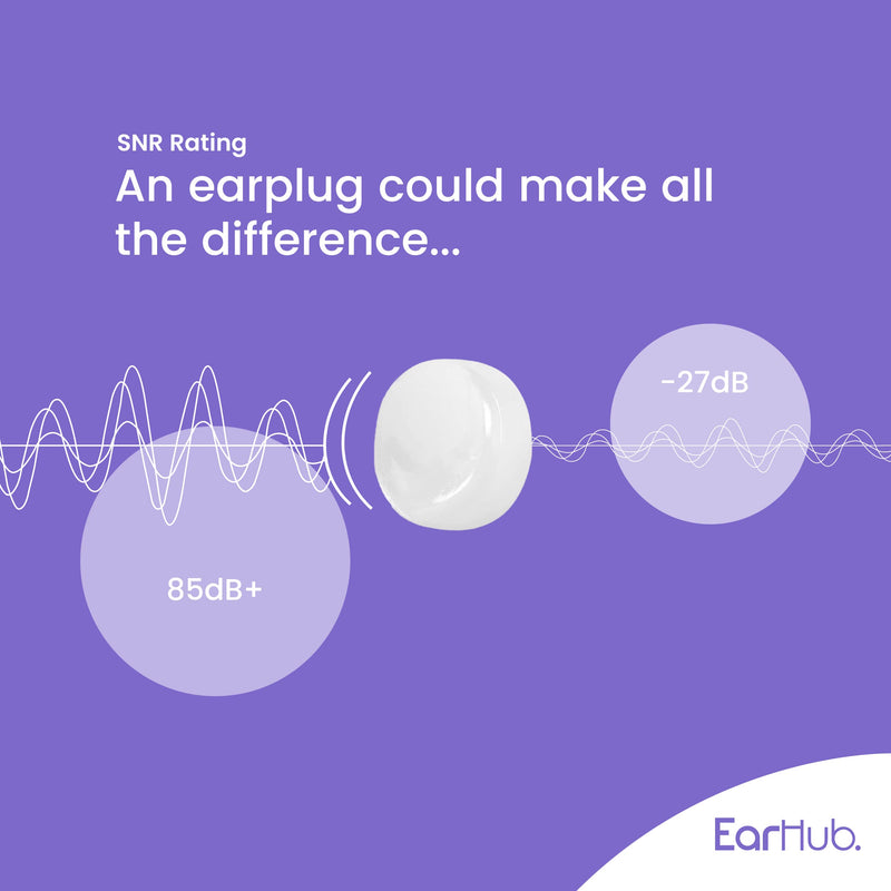 EarHub Sleepwell Soft Premium Silicone Earplugs 3 Pairs. Reusable & Custom Fit Silicone Ear Plugs. Best Used for Sleep. Also Used for Travel, Water Sports, Work, Study & Concerts. Travel case inc - NewNest Australia