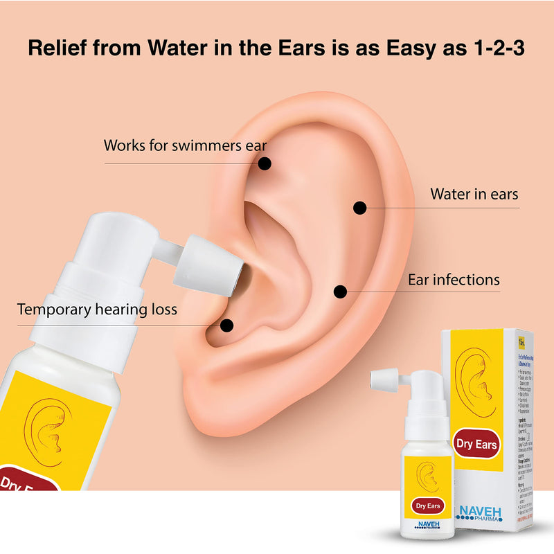 NAVEH PHARMA Dry Ears -Swimmers Ear Drops Spray - Ear Drying Drops for Swimmers Adults and Kids/Remove Water Trapped in Ears and Prevent Pain, Infection, and Hearing Loss (30 ML) - NewNest Australia