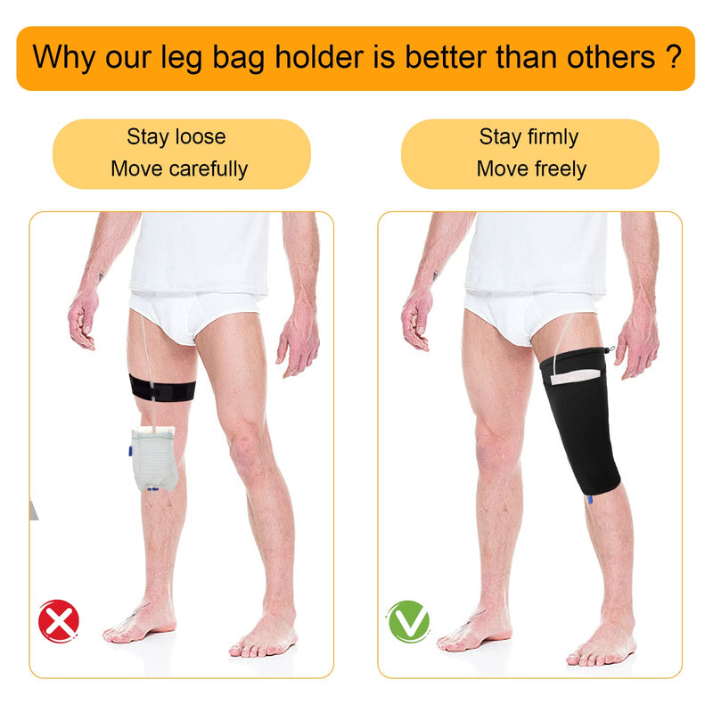 Catheter Leg Bag Holder, Catheter Sleeves, Urine Leg Bag, Fixing Catheter Sleeves, Foley Catheter Bag Holder, Leg Strap, Urinary Incontinence Catheter Accessories (M) - NewNest Australia