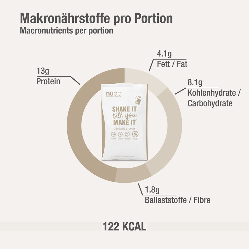 NUPO Diet Oatmeal Apple Cinnamon – Premium Diet Porridge for Weight Loss I Clinically Proven Meal Replacement for Weight Reduction I 12 servings I Very Low Calorie Diet, Gluten Free, GMO Free 384 g (12 servings) - NewNest Australia