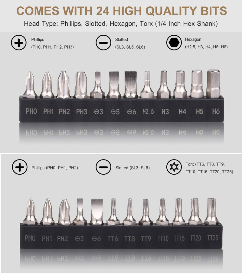 Lifechaser 25PCS S2 Steel Mini Ratchet Wrench Screwdriver Bit Set with 1/4" Hex Shank Phillips/Slotted/Hexagon/Torx Bits, 36-Tooth Gear, Magnetic Bit Holder, Offset Reversible Drive Handle 25 - NewNest Australia