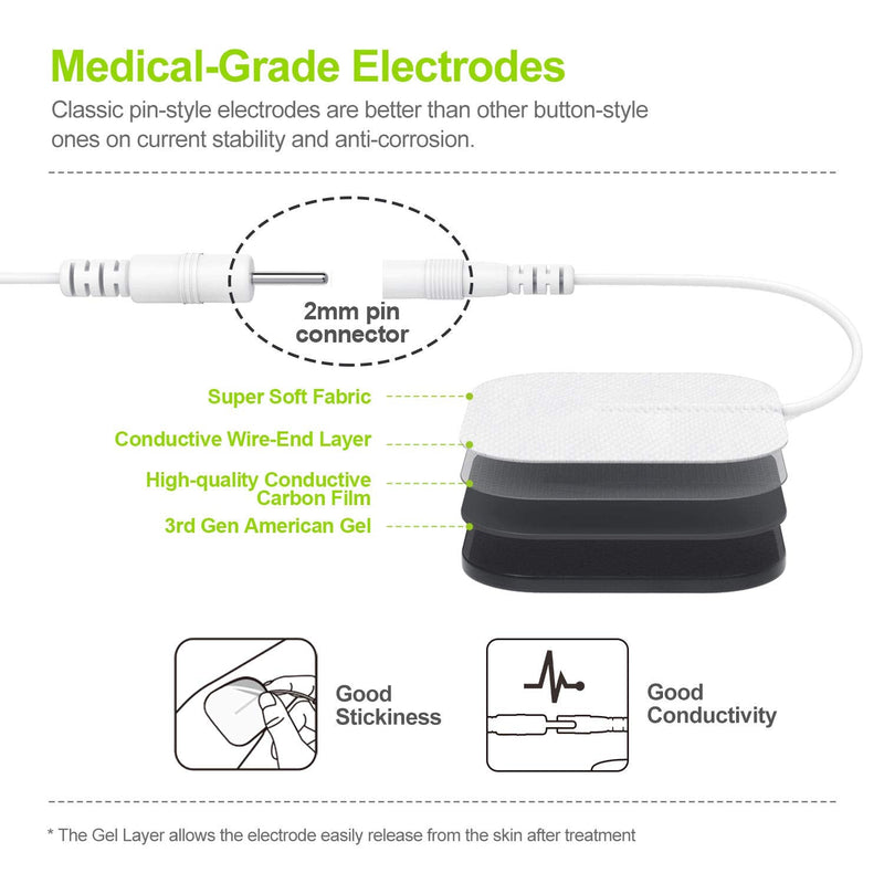 AUVON Dual Channel TENS EMS Unit 24 Modes Muscle Stimulator for Pain Relief, Rechargeable TENS Machine Massager with 12 Pads, ABS Pads Holder, USB Charger and Dust-Proof Storage Bag - NewNest Australia