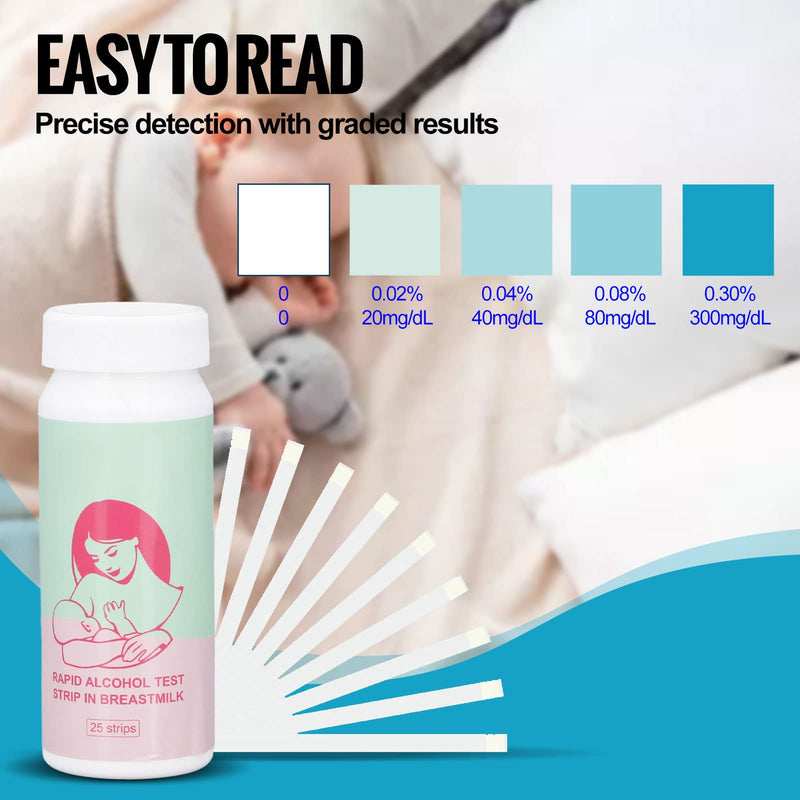 Milkscreen Test Strips, 25 Piece Breast Milk Test Strips, Accurate Quick Results in 2 Minutes, Breast Milk Detection Strips with Bottle for Testing Breastfeeding Mothers - NewNest Australia