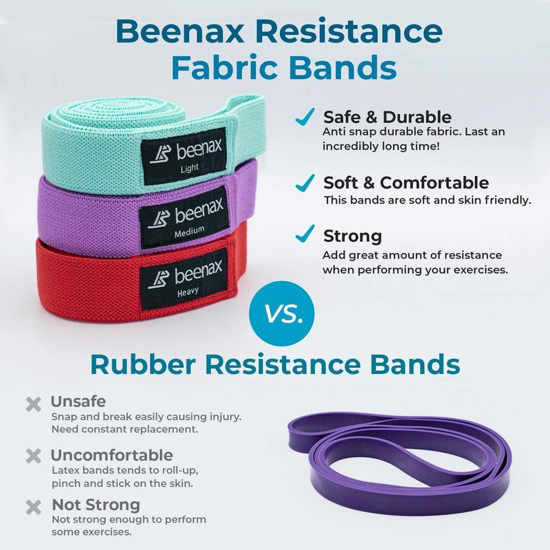Beenax Long Resistance Bands (Set of 3), Fabric Exercise Bands for Women, Cloth Loop Bands with 3 Resistance Levels for Full Body Workout, Stretching, Fitness, Assisted Pull Up and Strength Training - NewNest Australia