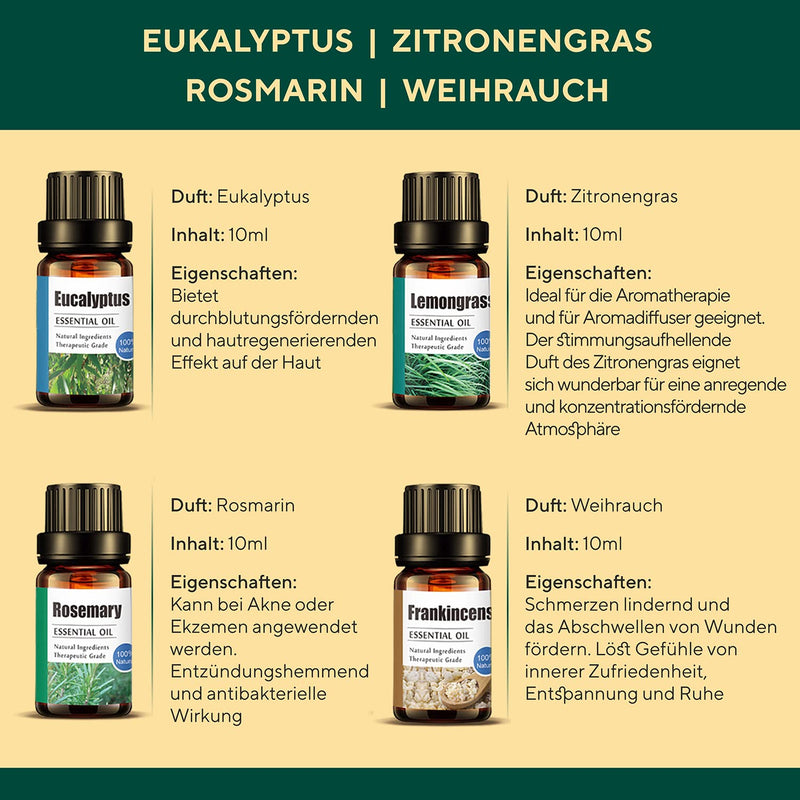 Essential Oils Set | Fragrance Oils Gift Set | Natural Pure Essential Oils | Organic Essential Oils | Soap Fragrance Oil | Pure Natural Oils | P Beauty | Aroma Oil | 10Ml Each (Set Of 12) - NewNest Australia