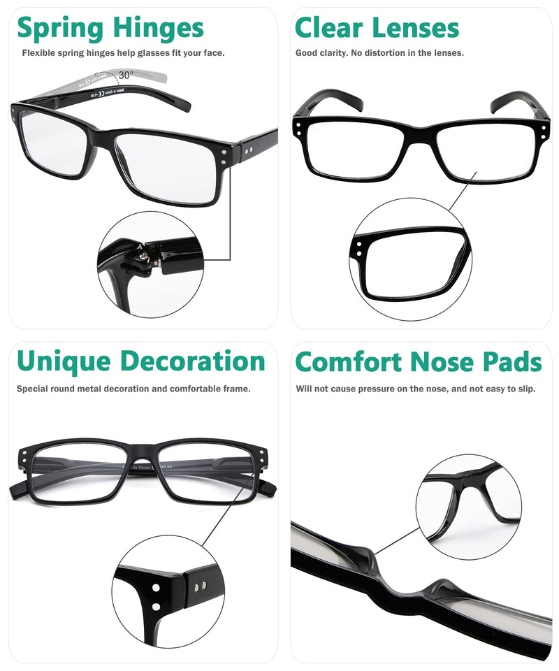 Eyekepper 5 pieces classic spring hinge reading glasses sun reading glasses black 5 pieces transparent lens 1.5 diopters - NewNest Australia