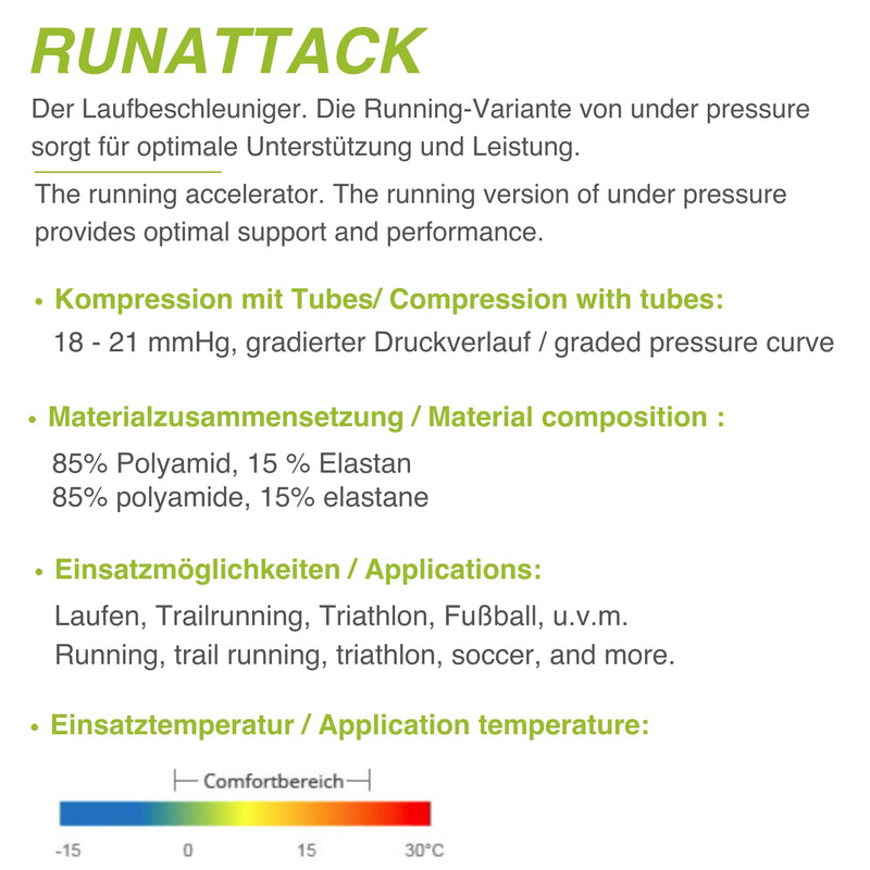 Sports COMPRESSION SOCKINGS Under Pressure RUNATTACK Compression: 18-21mmHg I High Performance Running Socks Size. 43-46 (calf circumference: 32-44cm) petrol - NewNest Australia