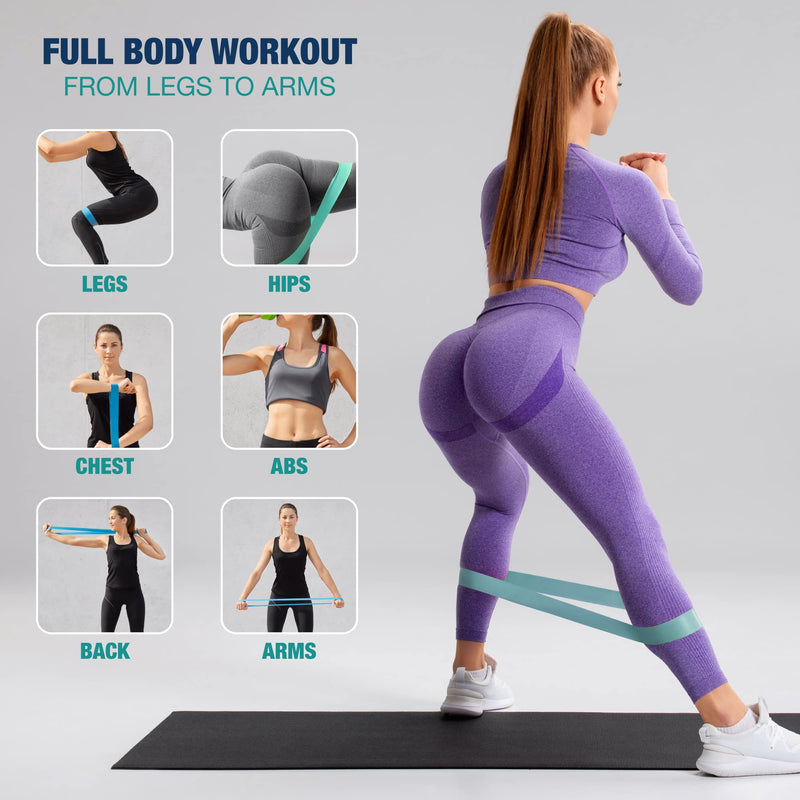 You vs You Resistance Bands with Storage Bag & Instruction, Strong Loop Fitness Band for Home Gym Exercise Workouts Yoga, Tone & Strength Men & Women, Colour Coded Resistance, Sweat Proof BLUE - NewNest Australia