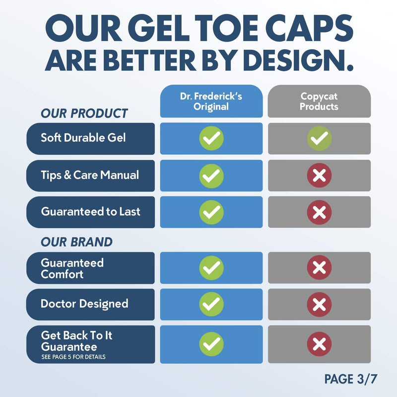 Dr. Frederick's Original Soft Gel Toe Protectors - 12 Pieces - Cushioning Toe Caps - Medium Medium (12 Count) - NewNest Australia