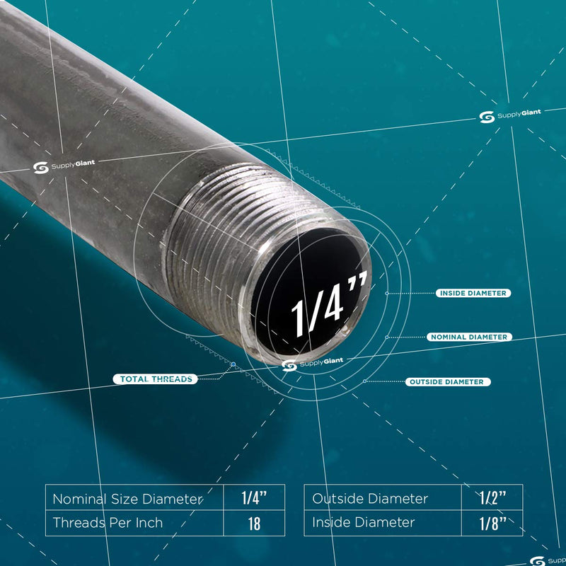 Supply Giant OQHM1400-10 Pre Cut Industrial Steel Closed Nipple, Connectors, Used To Build Vintage Furniture, Quarter Inch Threaded Pipes and Fittings, 1/4'' x 1", Galvanized (Pack of 10), 1/4" x 1" 1/4" x 1" Pack Of 10 - NewNest Australia