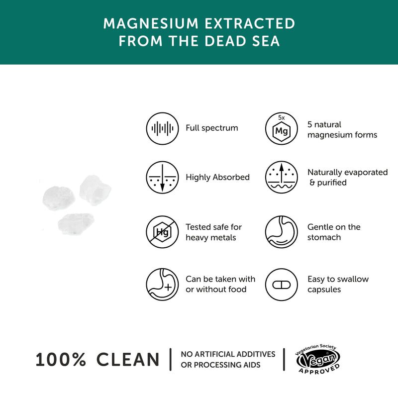 Marine Magnesium – Together Health – from Natural Marine Salts – 5 Natural Forms of Magnesium – Vegan Friendly – Made in The UK – 30 Vegecaps 30 Count (Pack of 1) - NewNest Australia