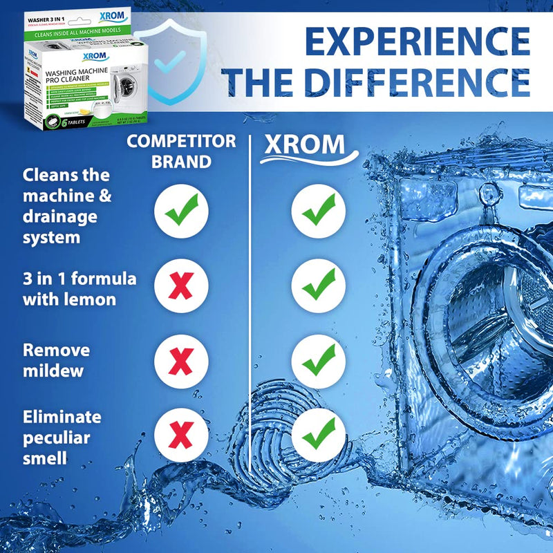 XROM Natural Washer Cleaner 3 in 1 Formula - Removes Odors, Limescale & Detergent Build-Up, Removes Hard Water Stains, For Front and Top Load, 6 Ct (Lemon) Lemon - NewNest Australia
