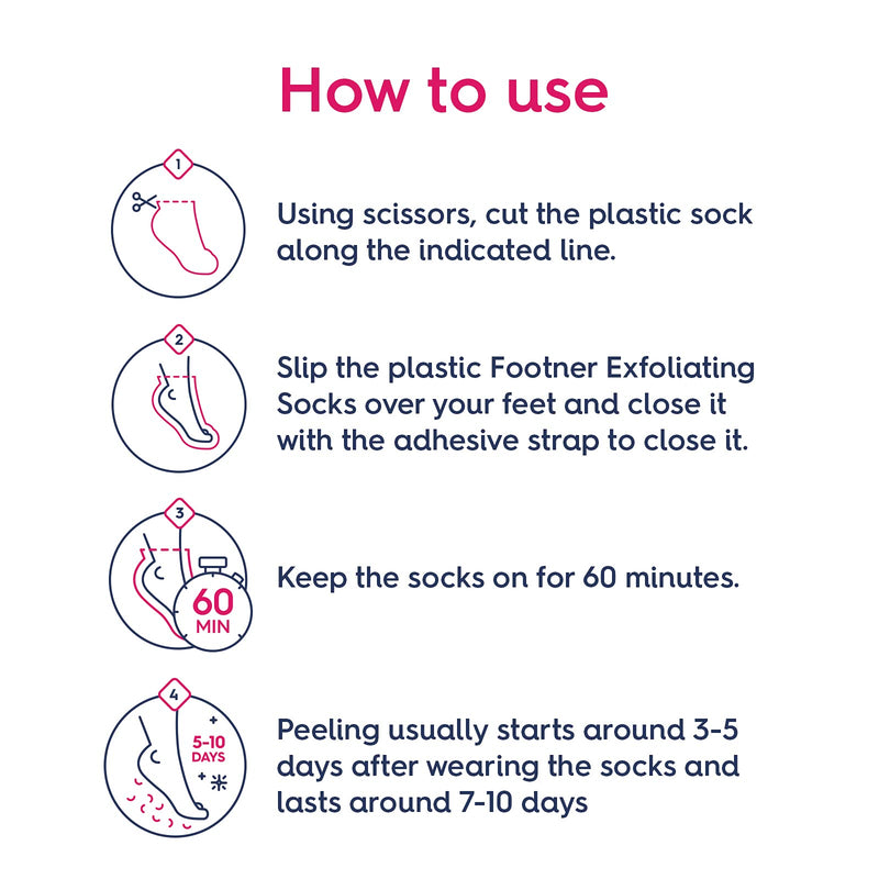 Footner Exfoliating Socks, Peeling Foot Mask, At Home Pedicure, Removes Dry and Hard Skin in Single 60 Minute Treatment - NewNest Australia