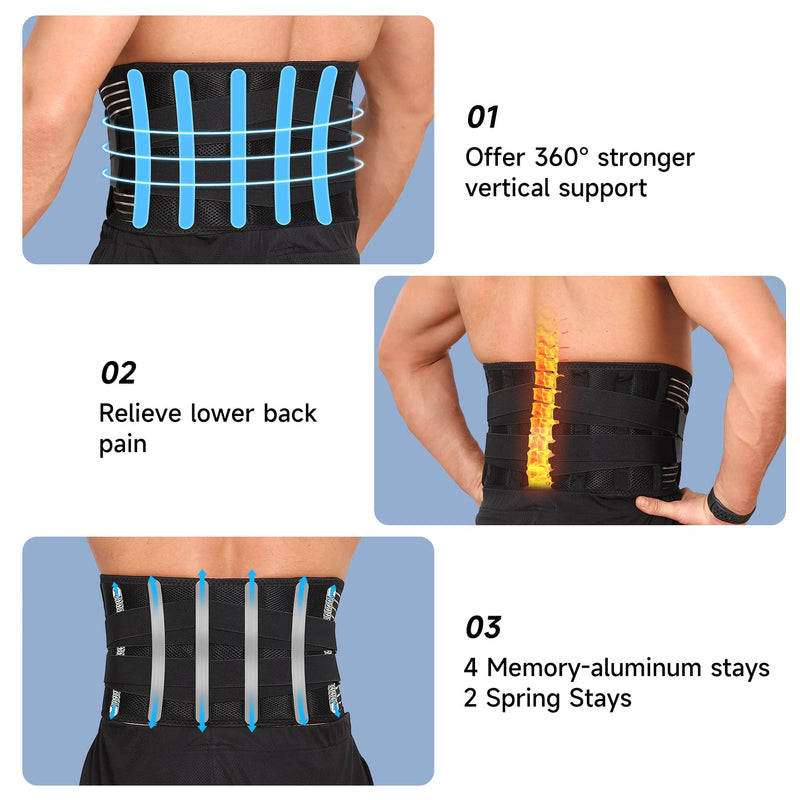 Bynccea Back Support Belt For Men And Women, Relief From Back Pain, Breathable Back Brace For Heavy Lifting, Lumbar Support Belt For Herniated Disc, Sciatica, Scoliosis - NewNest Australia