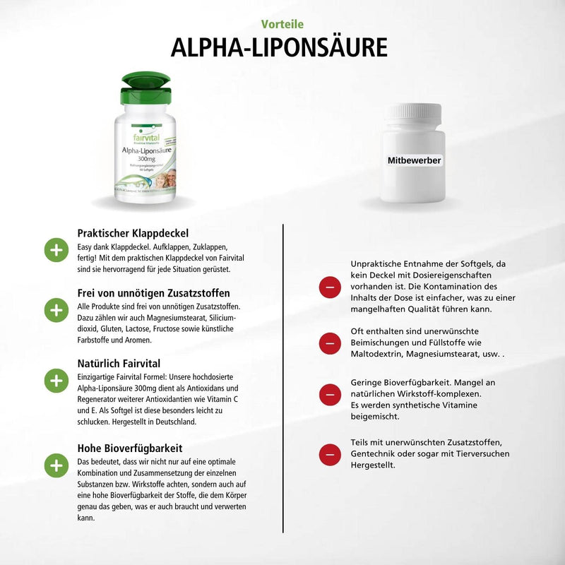 Fairvital | Alpha lipoic acid capsules 300mg (alpha-lipoic acid, ALA) - for 3 months - HIGH DOSE - 90 softgels - NewNest Australia