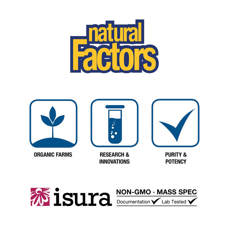 Natural Factors, Micronized L-Glutamine Drink Mix 5000 mg, Supports Muscles and Immune Function, 16 Oz 1 Pound (Pack of 1) - NewNest Australia