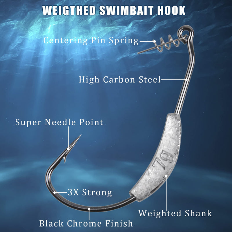Weighted Fishing Hooks - 25pcs Weedless Weighted Swimbait Hooks Jig Head with Twistlock Soft Plastic Worm Fishing Hook for Saltwater Freshwater Bass Trout Fishing 5 Size Mixed - NewNest Australia
