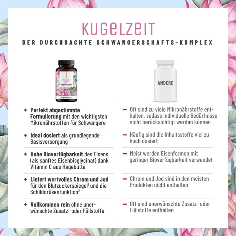 Pregnancy vitamins - complex for all trimesters with folic acid as folate, chromium, iron, iodine & 7 vegan vitamins - support during pregnancy - Kugelzeit from Naturtreu® - NewNest Australia