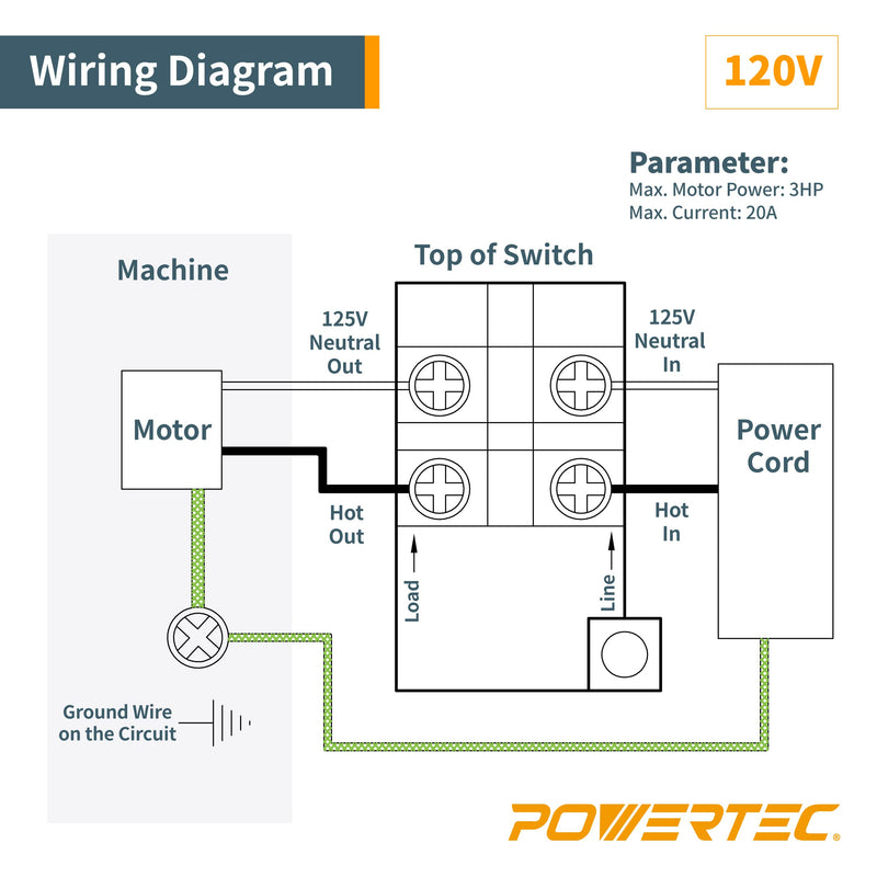 POWERTEC 71008 110/220V Single Phase On/Off Switch, 3HP, fits Table Saws, Drill Press, Dust Collectors - NewNest Australia