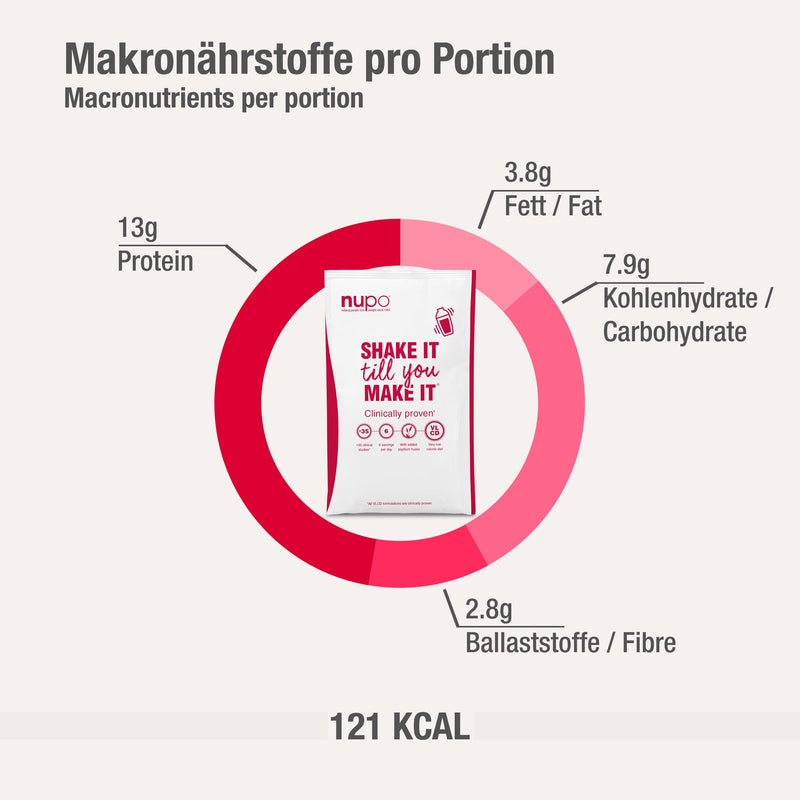 NUPO Diet Shake Strawberry – Premium Diet Shakes for Weight Loss I Clinically Proven Meal Replacement Shake for Efficient Weight Reduction I 12 Servings I Very Low-Calorie Diet, Gluten Free, GMO Free 384 g (Pack of 1) - NewNest Australia