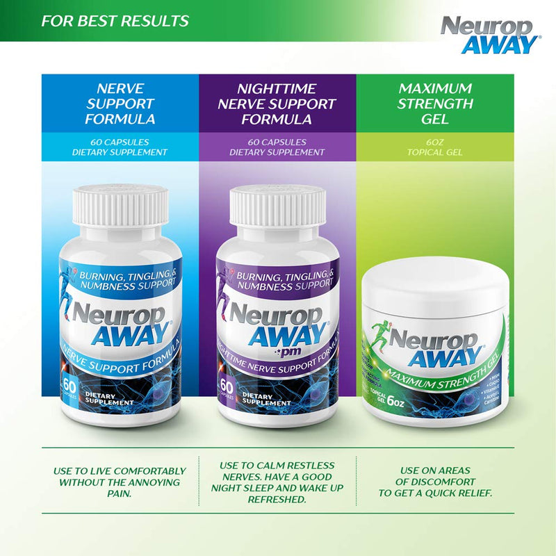 VasoCorp NeuropAWAY Neurop Pain Relief | 2 oz Maximum Strength Gel Nerve Pain Relief and neurop Pain Relief for feet, neurop Support for Burning Numbness Pain in Legs and feet Topical Gel. 2 Ounce (Pack of 1) - NewNest Australia