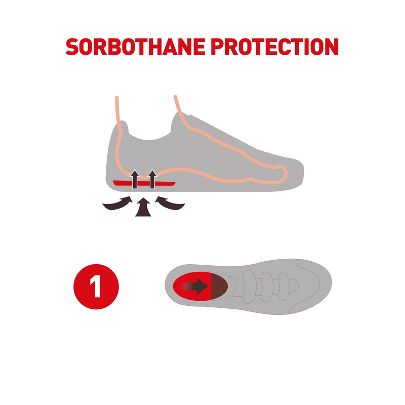 Sorbothane Heel, 39-42, Heel Cushion For Football Boots, Runners And Hikers, Shock-Absorbing Shoe Insert For Plantar Fasciitis, Heel Support, Ankle Pains And Heel Spurs, Heel Cushions - NewNest Australia