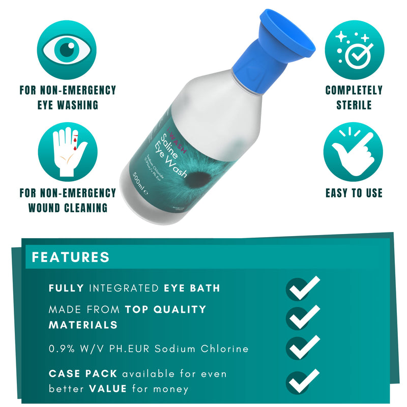 I-Wash Bottle with Eye Bath - The Premium Eye Wash for Most Minor Eye Irritations, Sterile Saline Solution 0.9% PH EUR, 500 ml with Attached Eye Bath (Pack of 1 Bottle) Pack of 1 Bottle - NewNest Australia