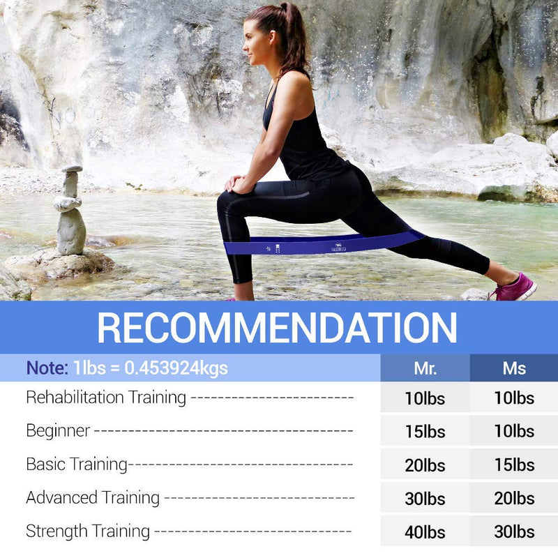 TechStone Resistance Bands Set for Men and Women, Pack of 5 Different Resistance Levels Elastic Band for Home Gym Long Exercise Workout – Great Fitness Equipment for Training, Yoga – Free Carrying Bag - NewNest Australia