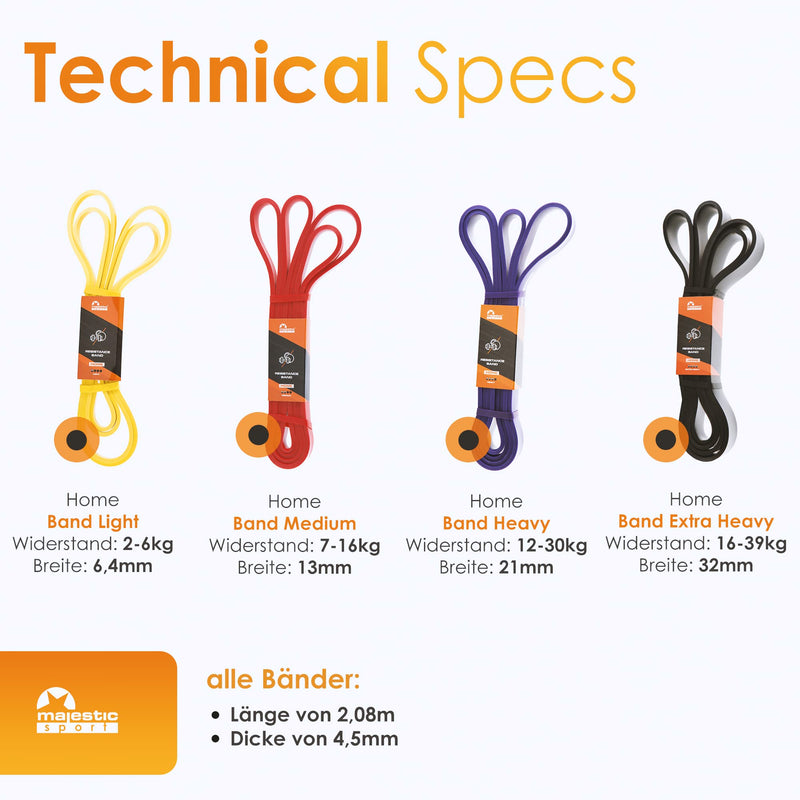 Majestic Sport Home Band, Fitness Bands Set, 100% Latex, 4 Strengths (Resistance Bands Set, Resistance Bands Strength Training, Tera Bands Set, Pull-Up Band, Sports Bands, Rubber Band Sport) Yellow: Light 2-6Kg - NewNest Australia