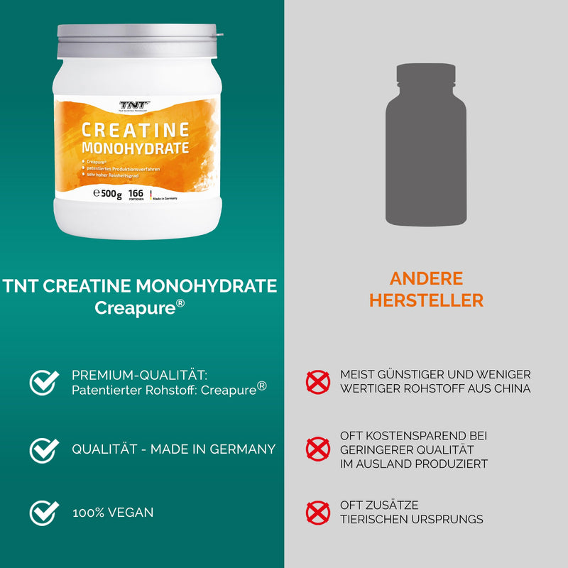 TNT Creatine Monohydrate (500g) • Pure Creapure ® • Vegan Creatine Powder • Creatine Monohydrate without additives 500g (pack of 1) - NewNest Australia