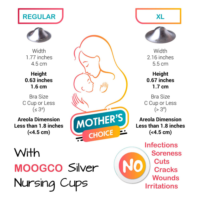 The Original Silver Nursing Cups - Nipple Shields for Nursing Newborn - Newborn Essentials Must Haves - Nipple Covers Breastfeeding - 925 Silver (2 Count (Pack of 1)) 2 Count (Pack of 1) - NewNest Australia