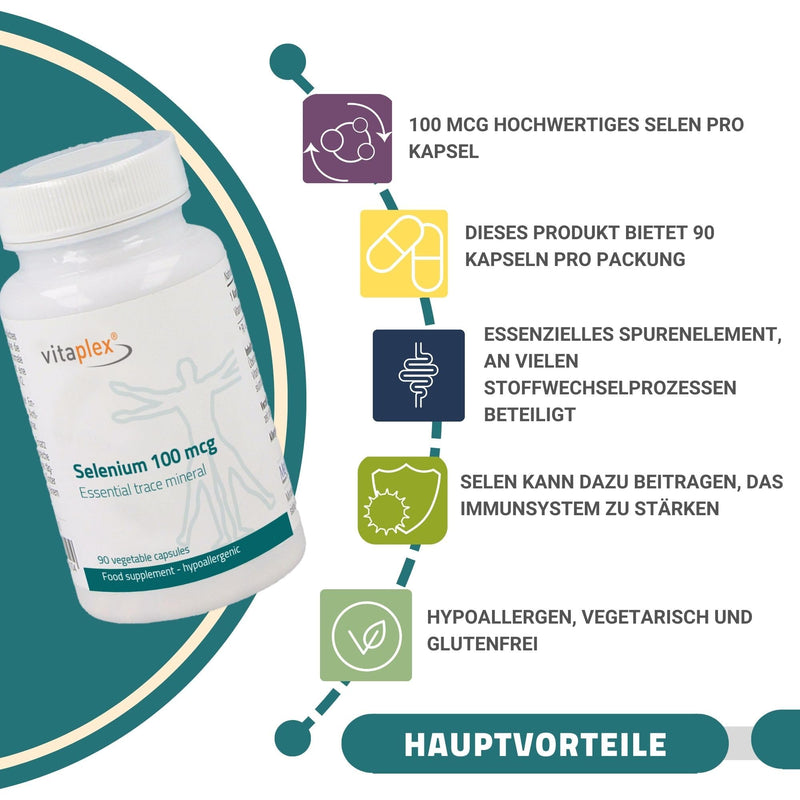 Vitaplex Selenium capsules high dosage (100 mcg, 90 tablets) - Natural and bioavailable selenium antioxidants - Sodium selenite complex capsules - GMO-free, hypoallergenic, vegan - NewNest Australia