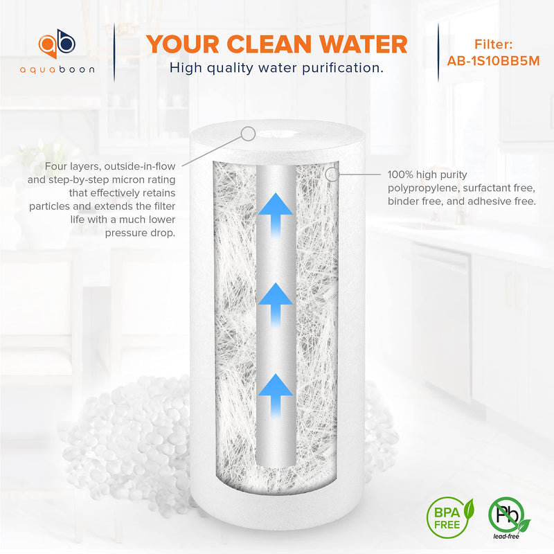 Aquaboon 1-Pack of 5 Micron 10" Sediment Water Filter Replacement Cartridge | Whole House Sediment Filtration | Compatible with W15-PR, HD-950, WFHD13001B, GXWH35F, GXWH30C - NewNest Australia